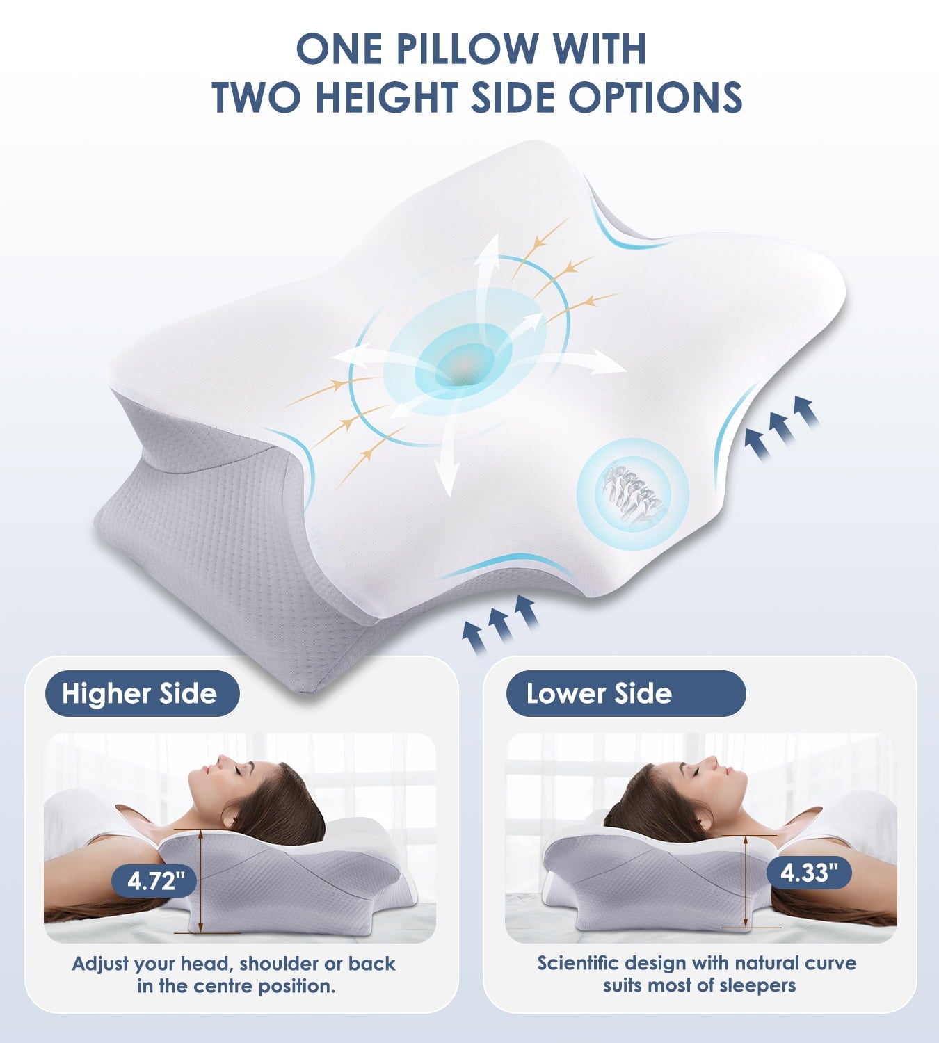 Cervical Pillow for Neck Pain Relief, Contour Memory Foam Pillows, Odorless Ergonomic Neck Pillow Adjustable Orthoped... - Image 6