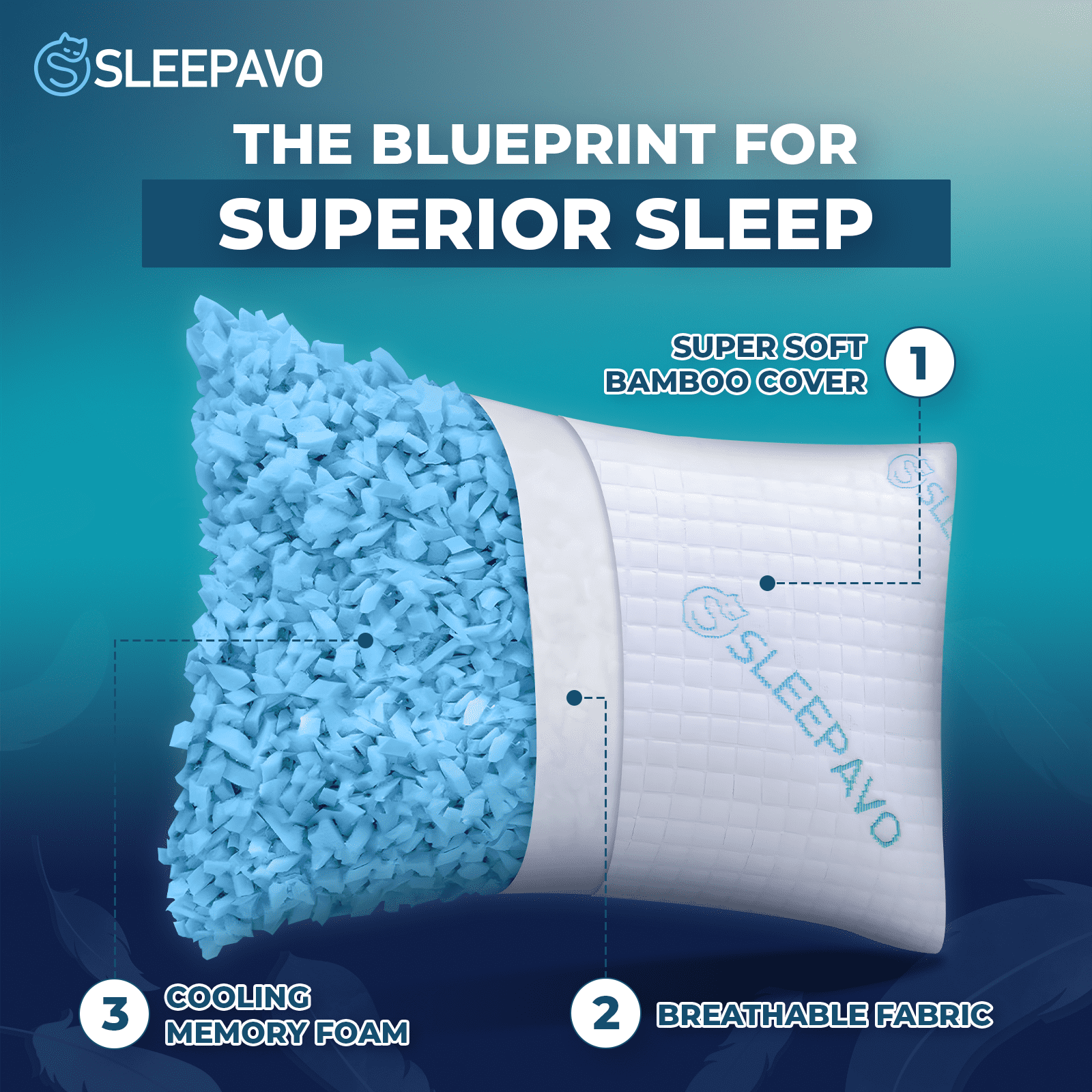 Adjustable Shredded Memory Foam Pillows Queen Size Set of 2 - Extra Soft Cooling Bamboo Bed Pillows for Sleeping - Ba... - Image 5