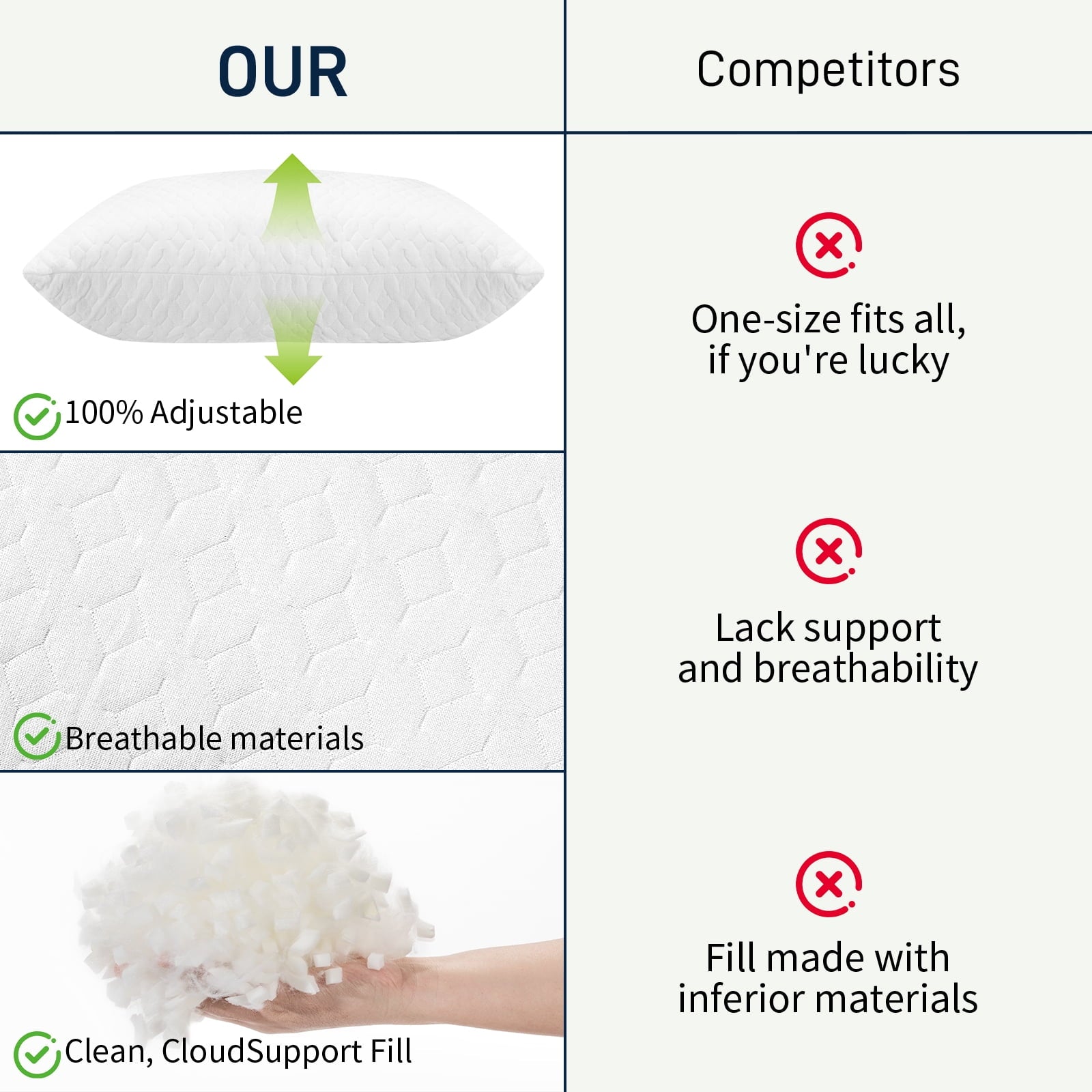 Bed Pillows Cross Cut Memory Foam For Sleeping,Queen Size Bedding Pillow(White), Original Pillow for Sleeping，Adjusta... - Image 4